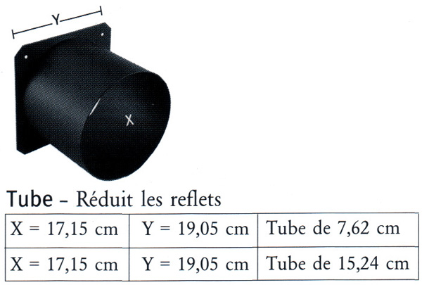 S4/TOP-HAT Alternative text - S4/TOP-HAT